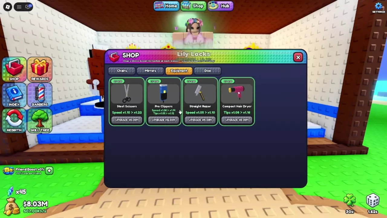 Shop Equipment tab with level badges, current and next multipliers, and UPGRADE buttons for all four items.